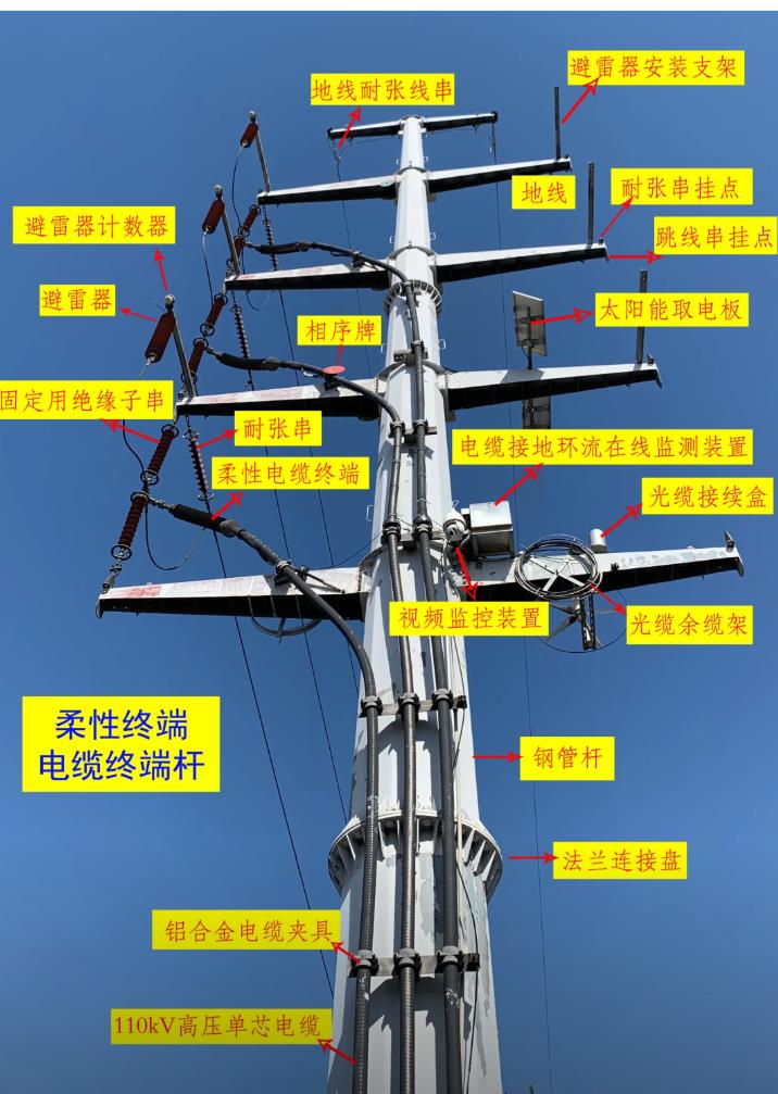 电力钢管杆塔结构图 电力钢管杆塔结构图